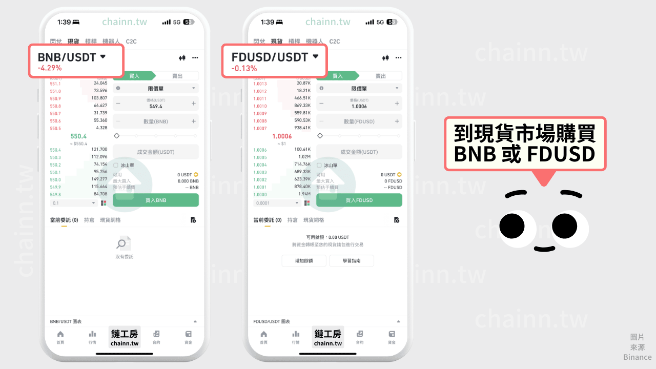 準備資金