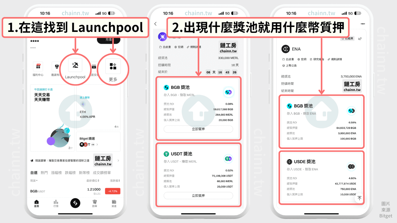 查看 Bitget Launchpool 獎池